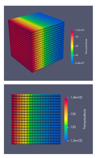 Cube Mesh 1