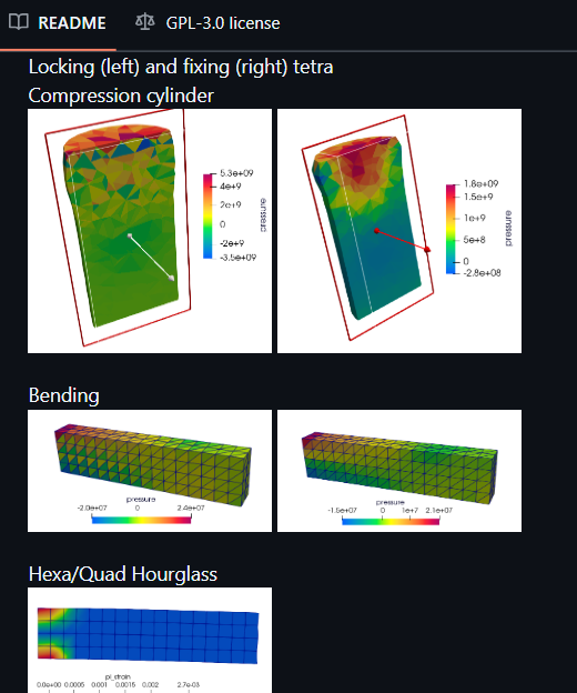 Compression