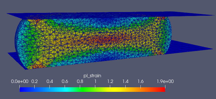 Compression