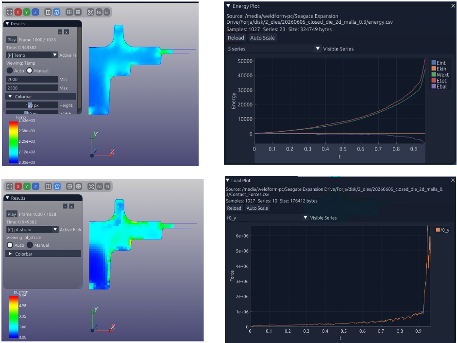 Closed die forging benchmark results. Coarse mesh. Mesh 2: element size 4mm. 960 Nodes.