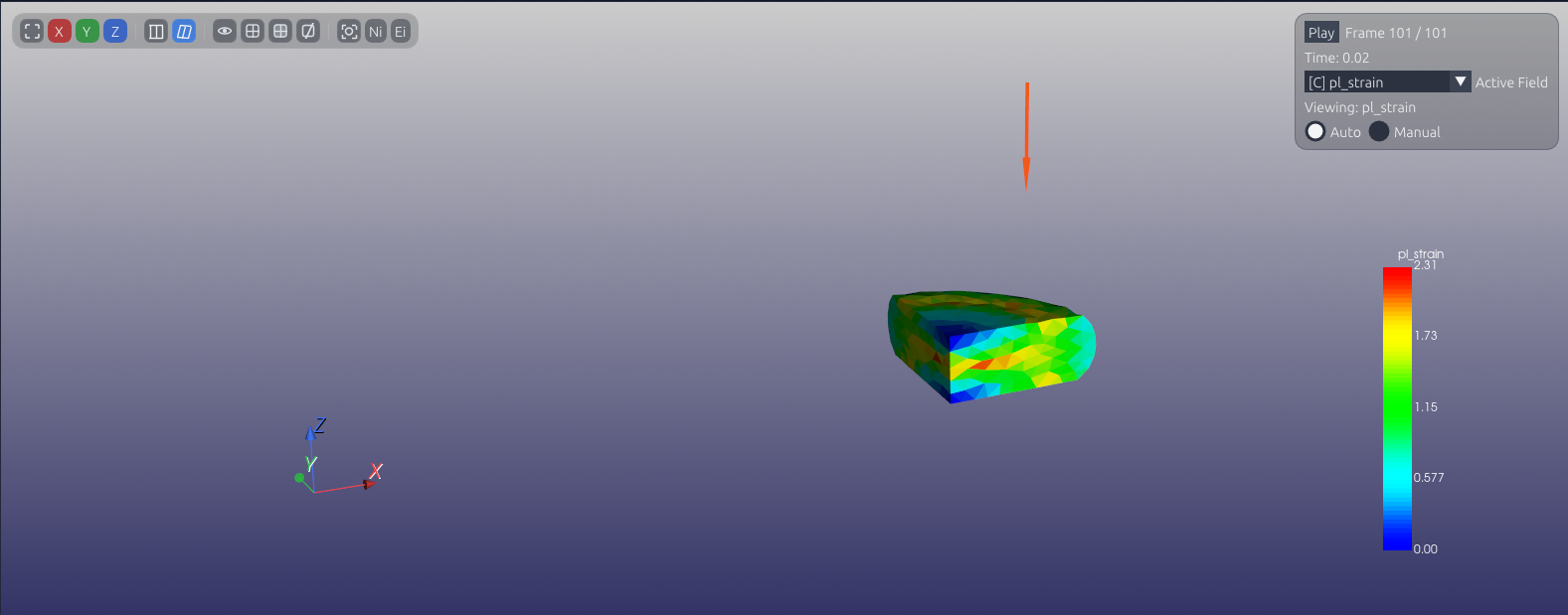 Compression benchmark collage with force curve, deformed geometry, and comparison contours.