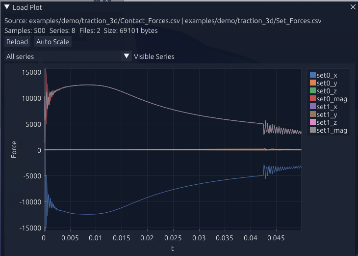 2D tensile test benchmark image.
