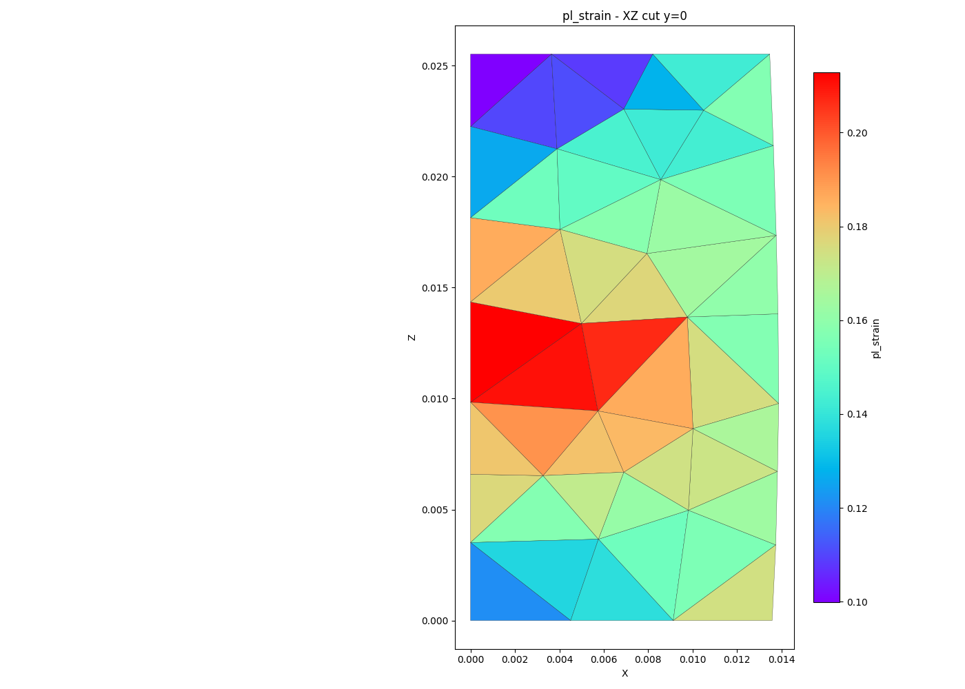 compression_tetra_qt